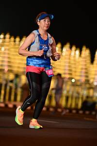 BIB: 456
                            <button type="button" onclick="openModal(21032332)" class="btn btn-primary btn-sm float-right btn-popup" data-toggle="modal" data-target=".modal-high-quality">
                        <i class="fas fa-shopping-cart"></i> Add to Cart
                    </button>
                                            <button type="button" onclick="isThisMe(21032332, true)" class="btn btn-success btn-sm float-right btn-popup btn-isme hidden" data-toggle="tooltip" data-placement="bottom" title="นี่คือรูปของคุณใช่ไหม คลิกที่นี่เพื่อเอาเข้าอัลบั้ม">
                        <i class="fas fa-plus"></i> Add to album
                    </button>
                    <button type="button" onclick="isThisMe(21032332, false)" class="btn btn-warning btn-sm float-right btn-popup btn-isnotme hidden">
                        <i class="fas fa-ban"></i> Remove from album
                    </button>